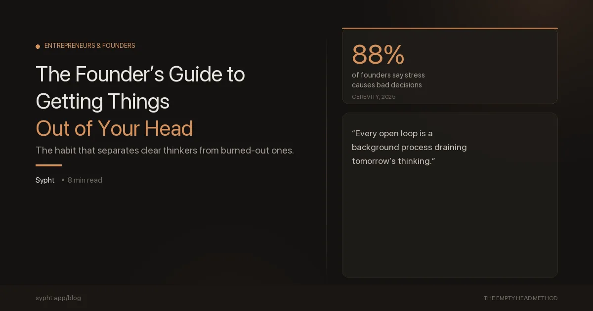 The Founder's Guide to Getting Things Out of Your Head