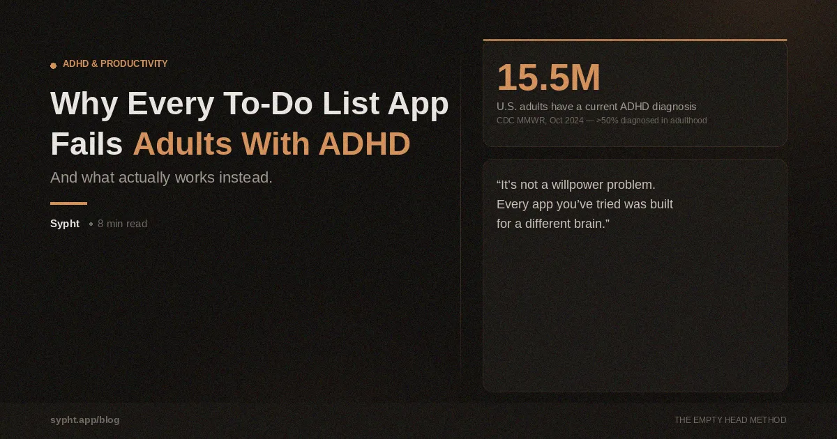 Why Every To-Do List App Fails Adults With ADHD (And What Actually Works)